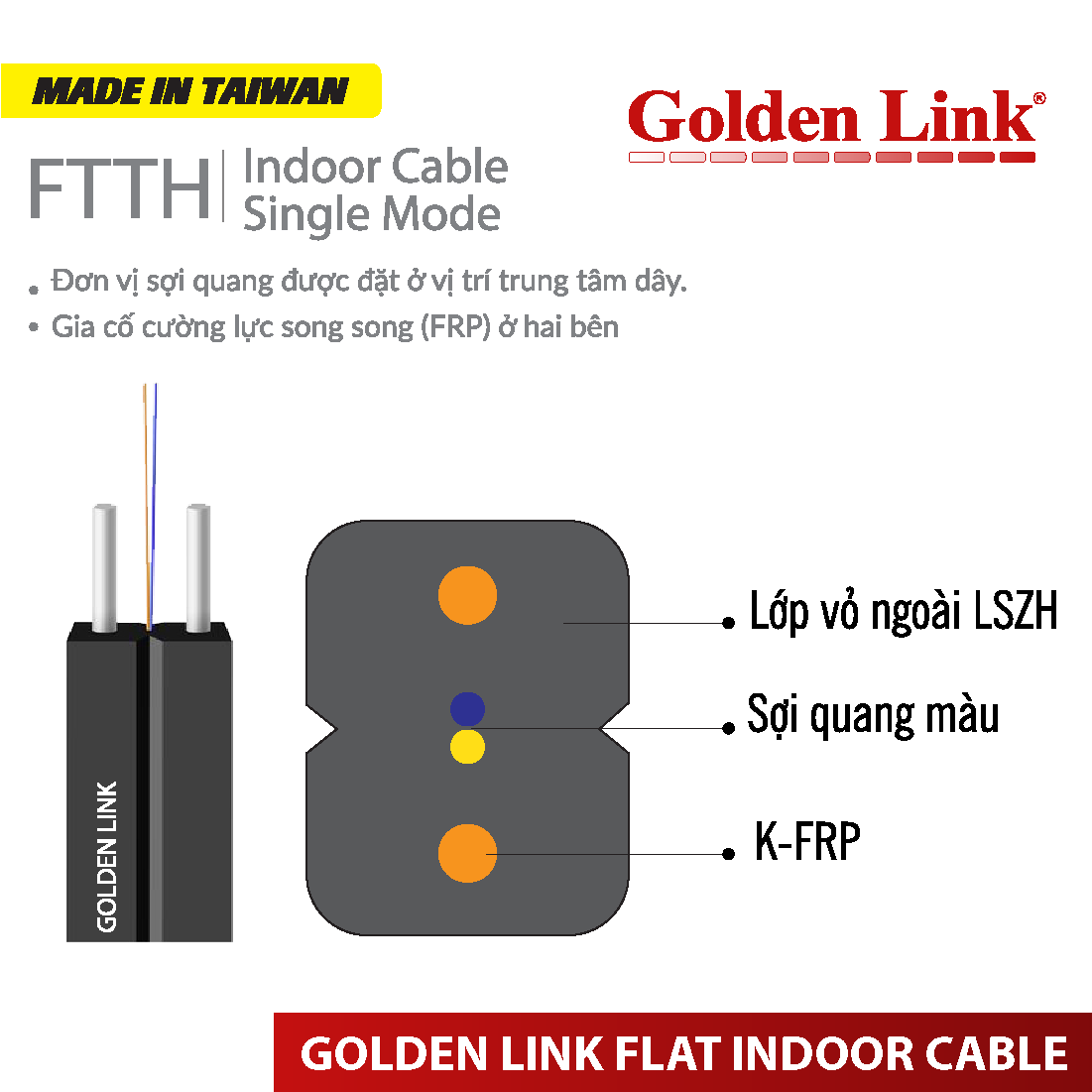 FTTH Indoor Cable Single Mode