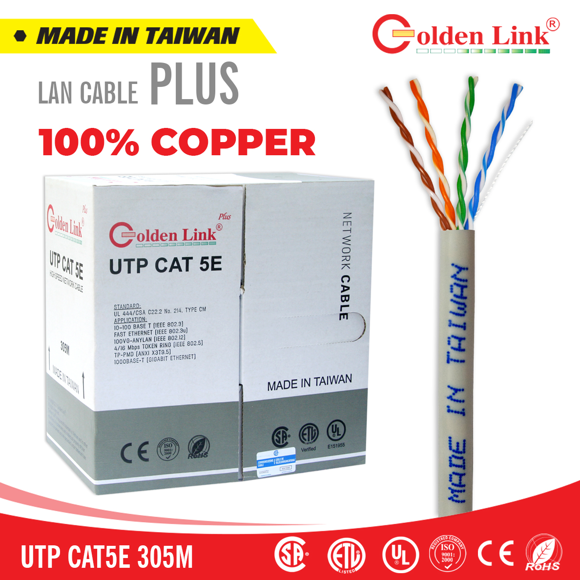 Cáp mạng CAT5E